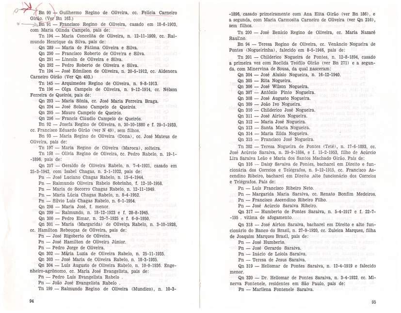 Os Girões — Págs. 94 e 95
